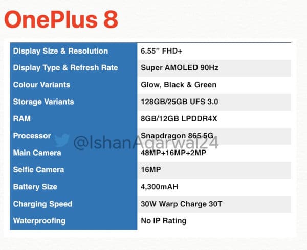 OnePlus 8 e 8 Pro tem especificações reveladas 3