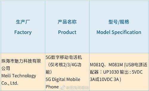 Meizu 17 será lançado no dia 15 de Abril com carregamento rápido de 30W 3