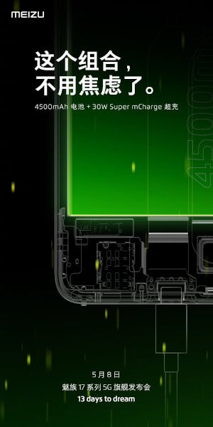 Confirma-se que o Meizu 17 terá uma bateria de 4.500 mAh e carregamento rápido de 30W 2