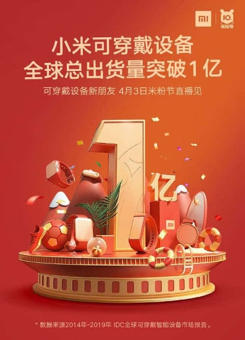 A Xiaomi comemora a venda de 100 milhões de wearables 2