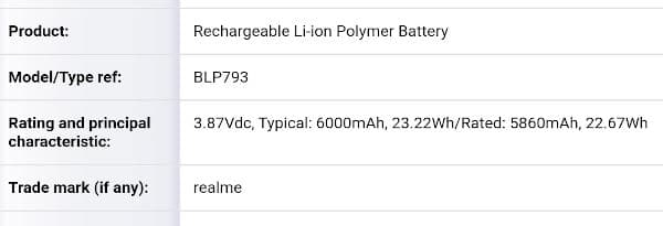 Realme anda a preparar um smartphone com uma bateria de 6.000 mAh 3